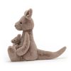 Kara Kangaroo - Image 2